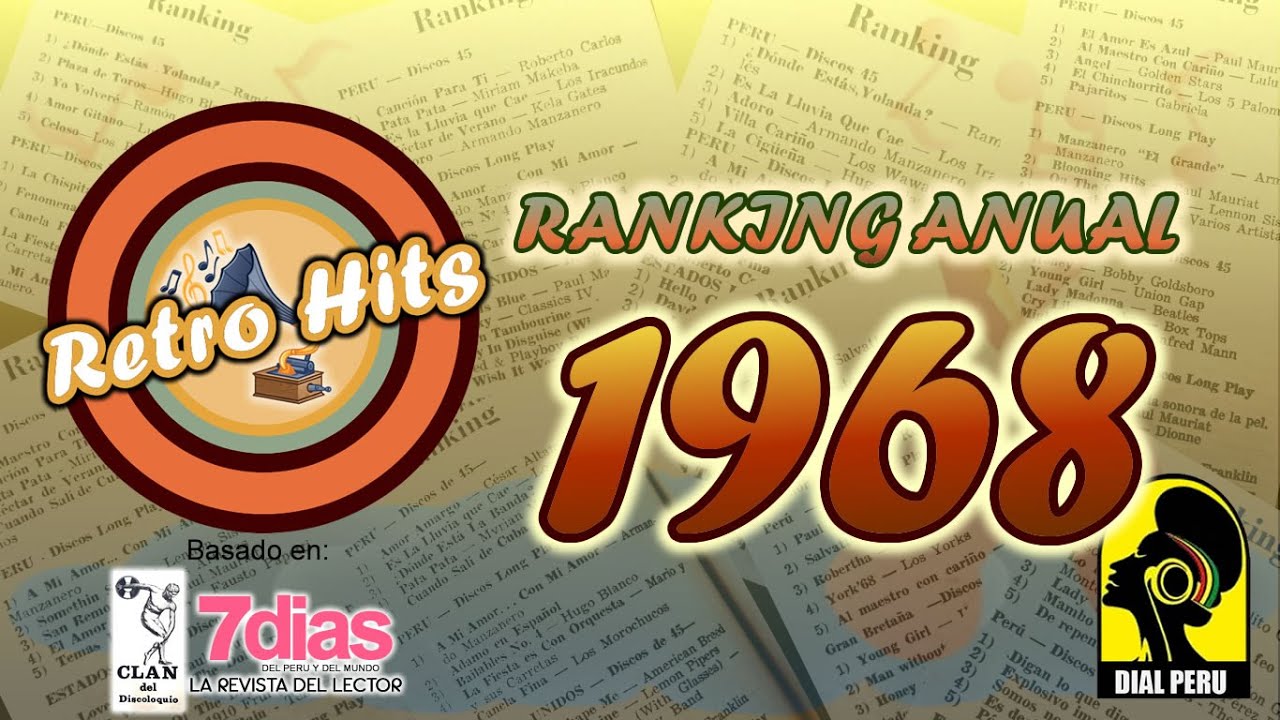 Retro Hits: Ranking Perú Anual 1968
