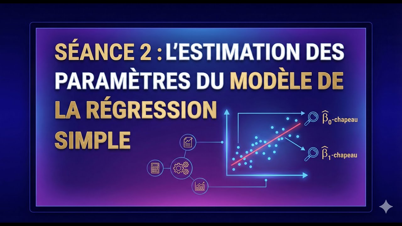 Séance 2 : L'estimation des paramètres du modèle de la régression simple