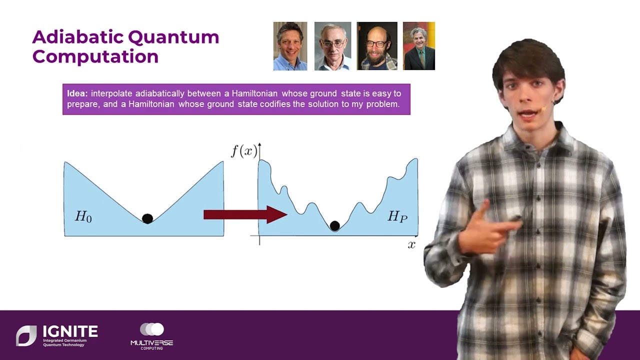 Quantum annealing