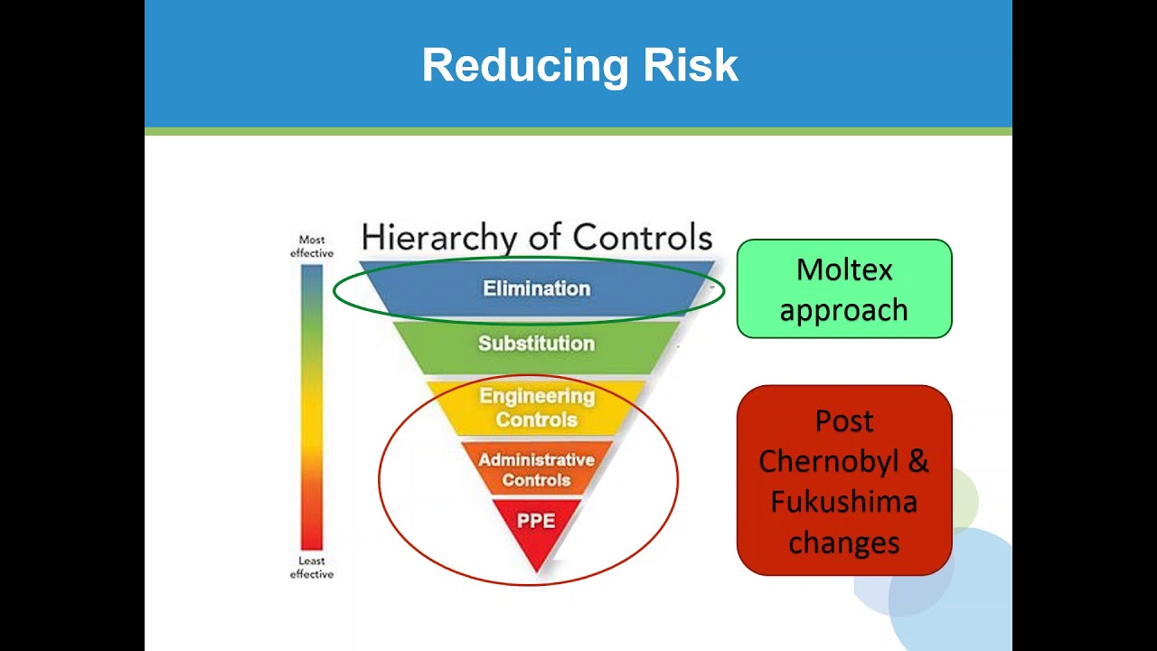 Moltex Energy  - update on Molten Salt Reactor technology