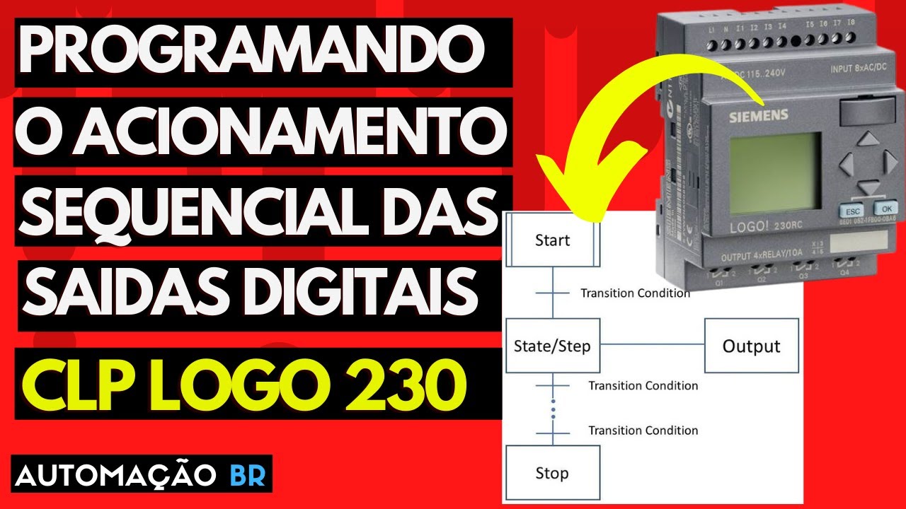 PROGRAMANDO O CLP LOGO - ACIONAMENTO SEQUENCIAL DAS SAÍDAS DIGITAIS *Lógica sequencial*  #58
