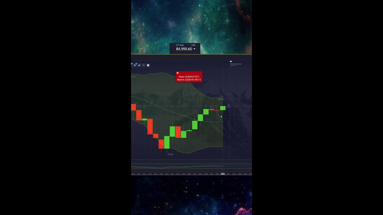 Прямая трансляция пользователя FANG TRADE📊