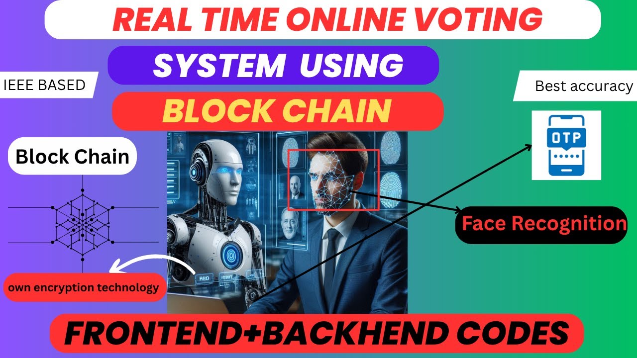 Online Voting System Using Block Chain| Face Recognition and OTP based Verification | IEEE Project