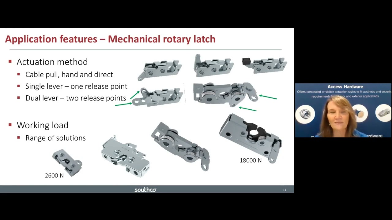 Rotary Latch Systems Explained - Webinar