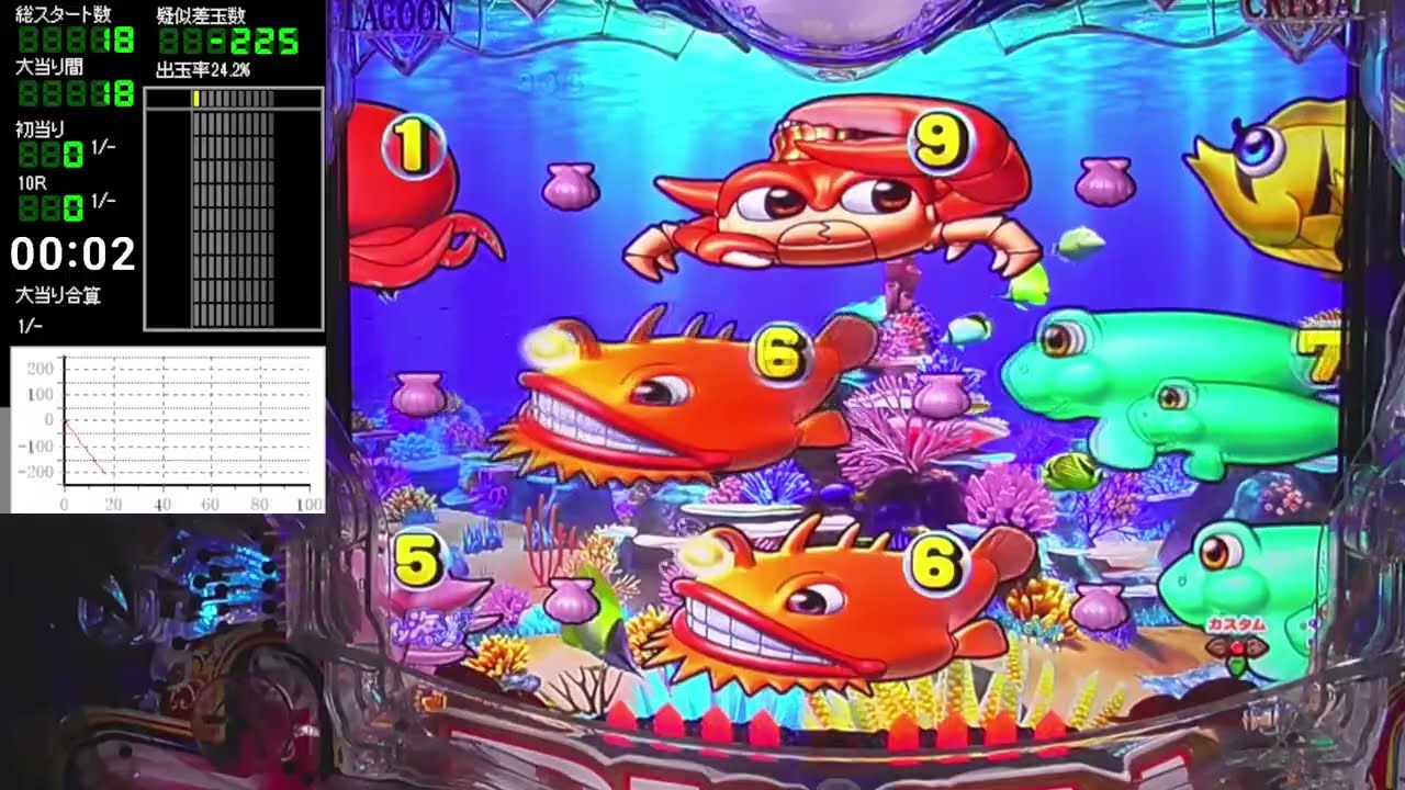 パチンコライブ配信 P大海物語５ 【大海５】 海物語生配信 夜おやホール実践実機生配信 12時頃まで【2026/03/15】※エラー爆音注意