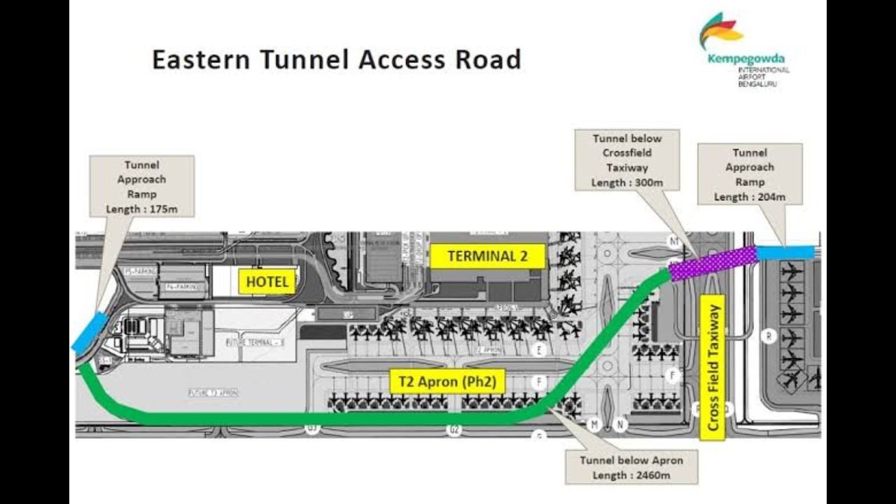 KIA Eastern Tunnel: The New Alternate to NH-44 from Budigere, Bagaluru & BK Halli!