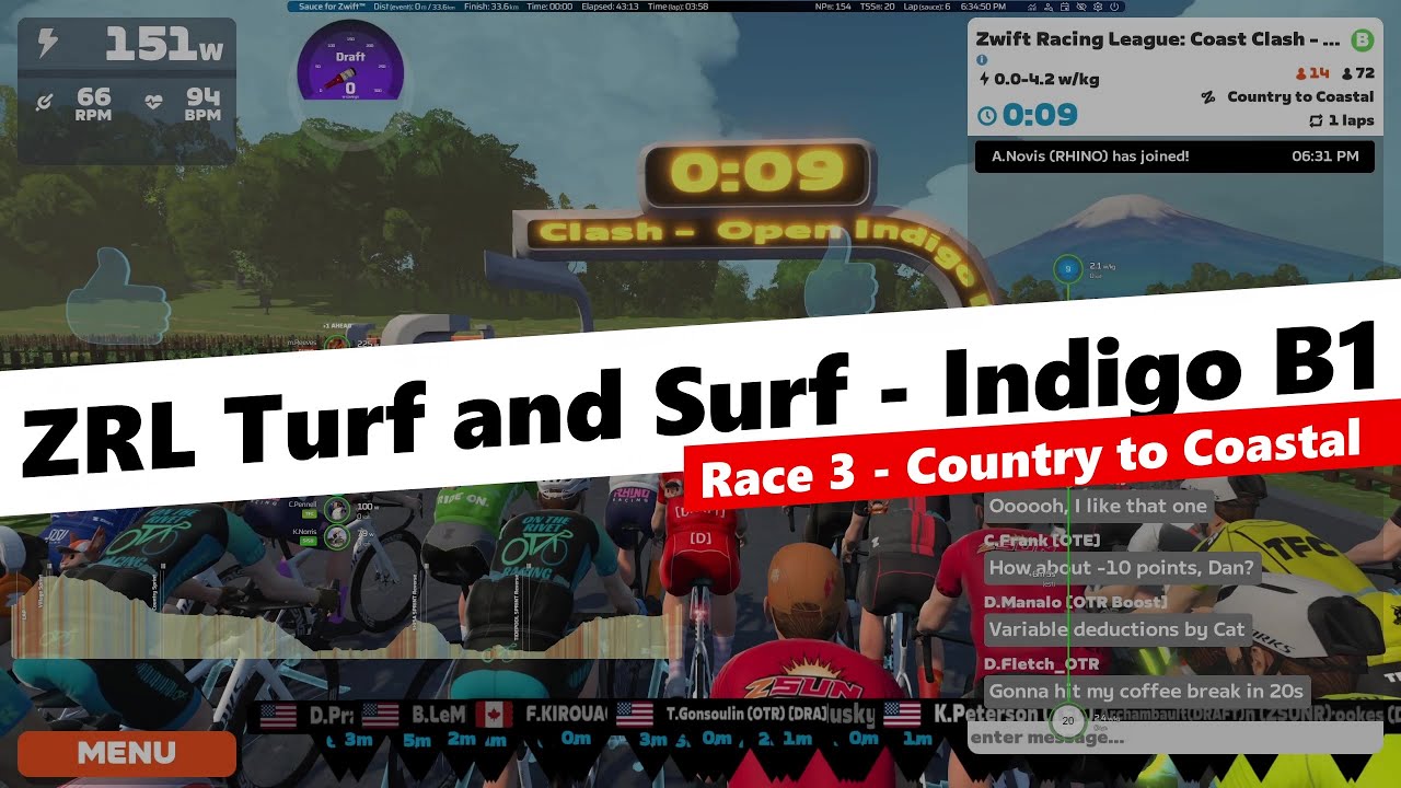 Zwift Racing League Turf and Surf - Open Indigo B1