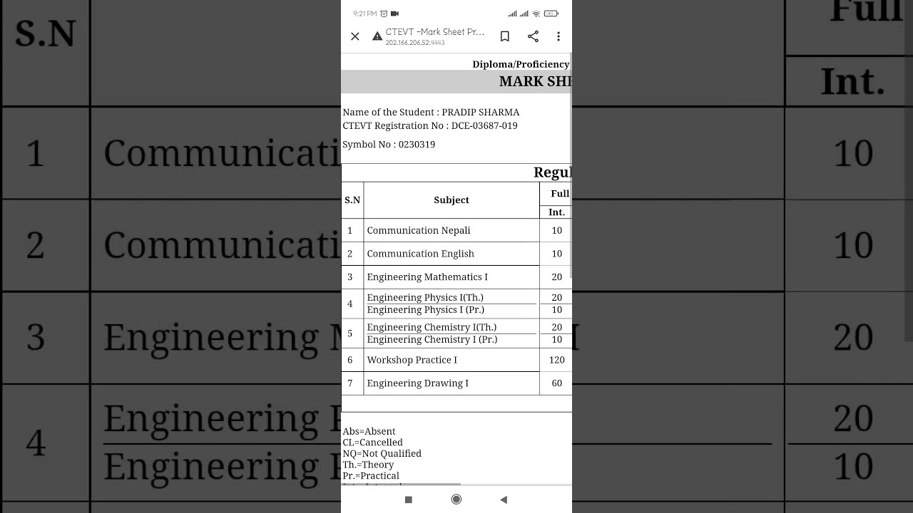 how to check results of CTEVT (diploma and TSLC)