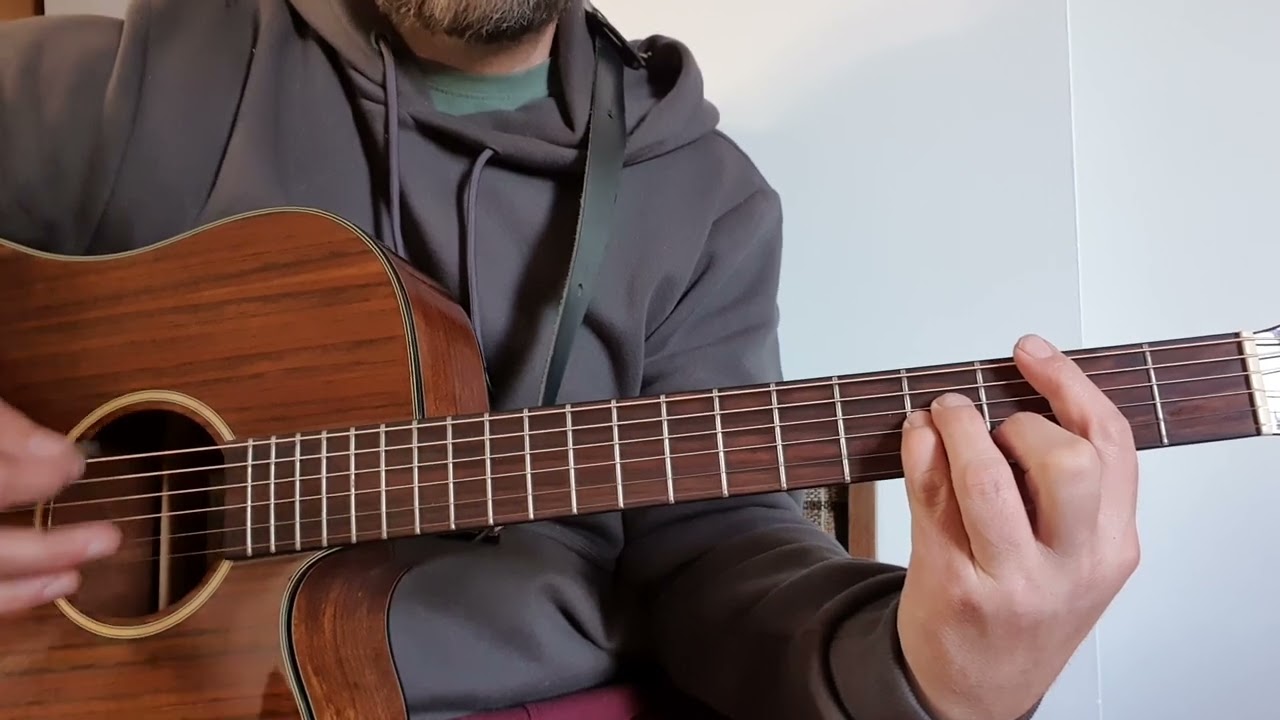 How to play MAMMA MIA By ABBA