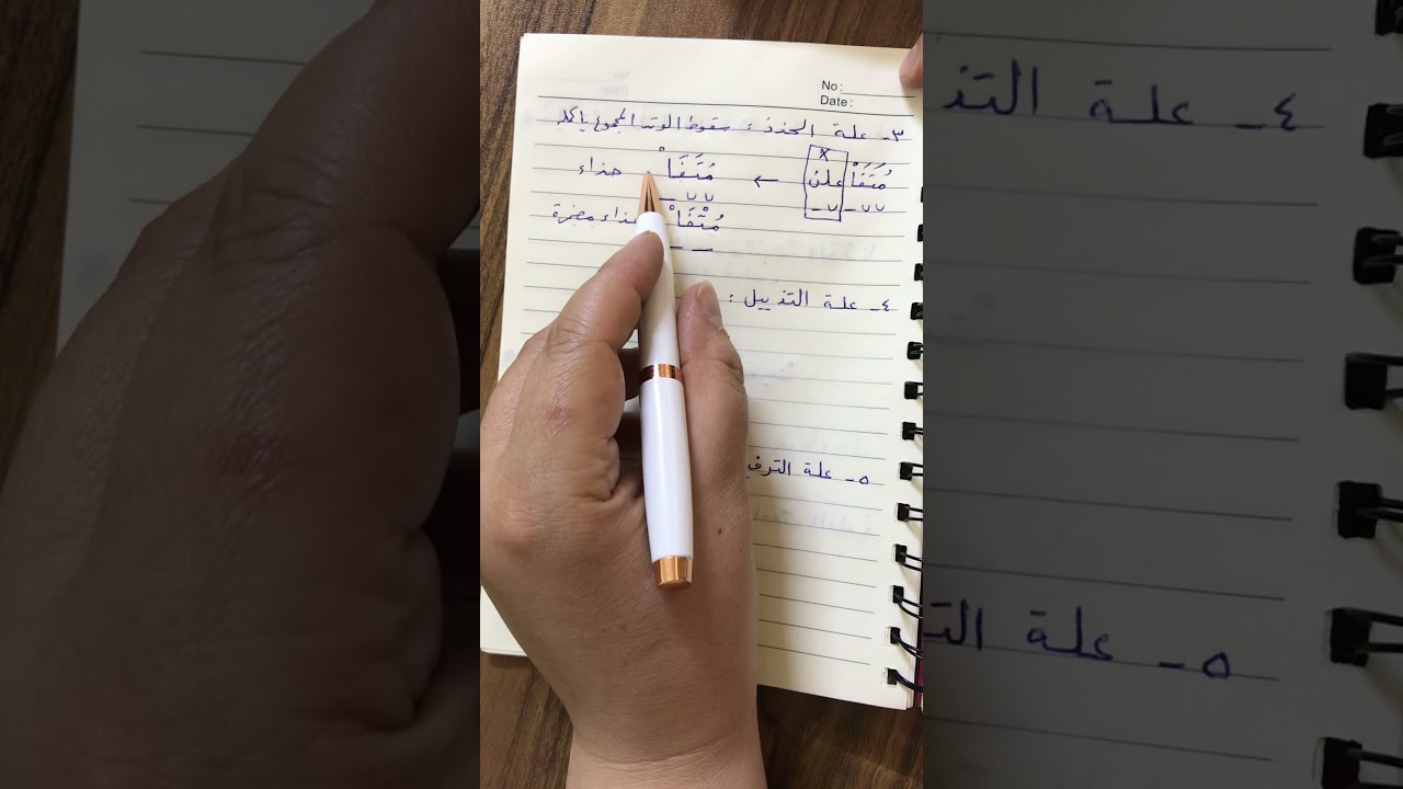 بحر الكامل / د.الاء عبد الرضا