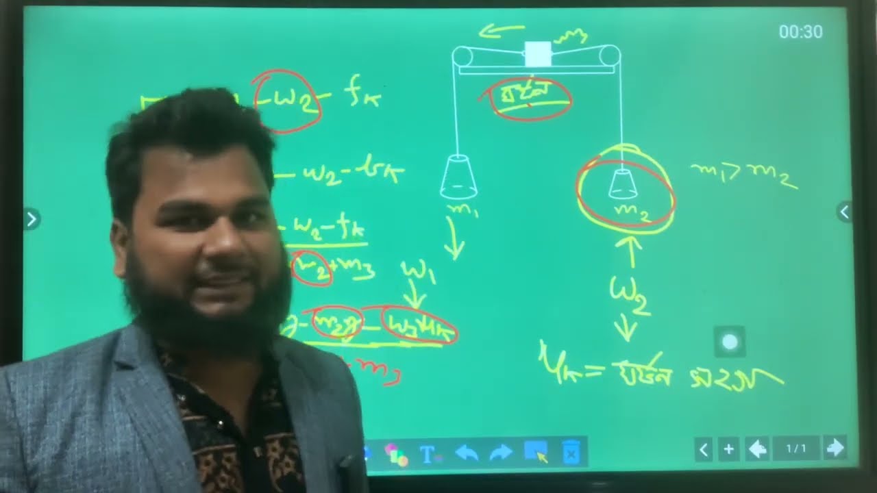 কপিকল সমস্যা বুজে সমাধান করো।