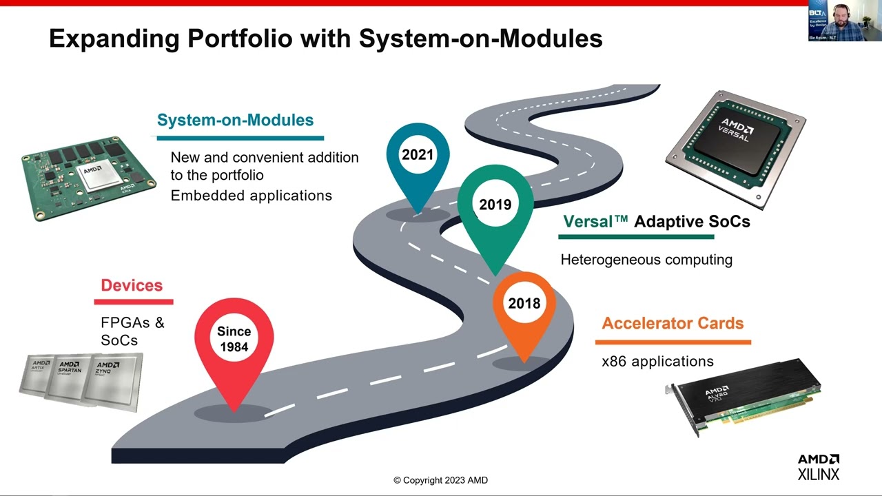 Getting Started with the Kria SOM Webinar