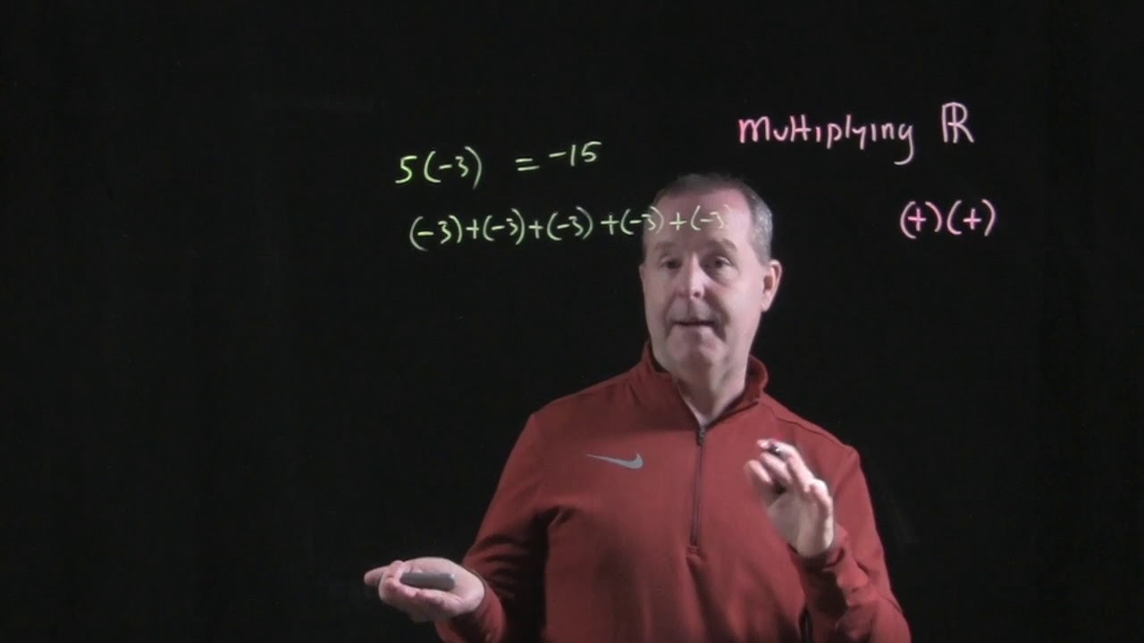 Multiplying Real Numbers