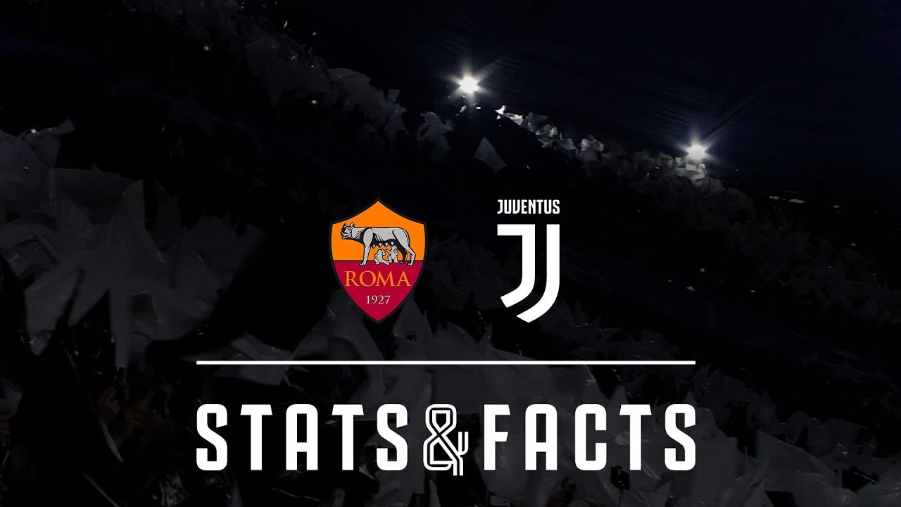 Roma vs Juventus | Stats & Facts