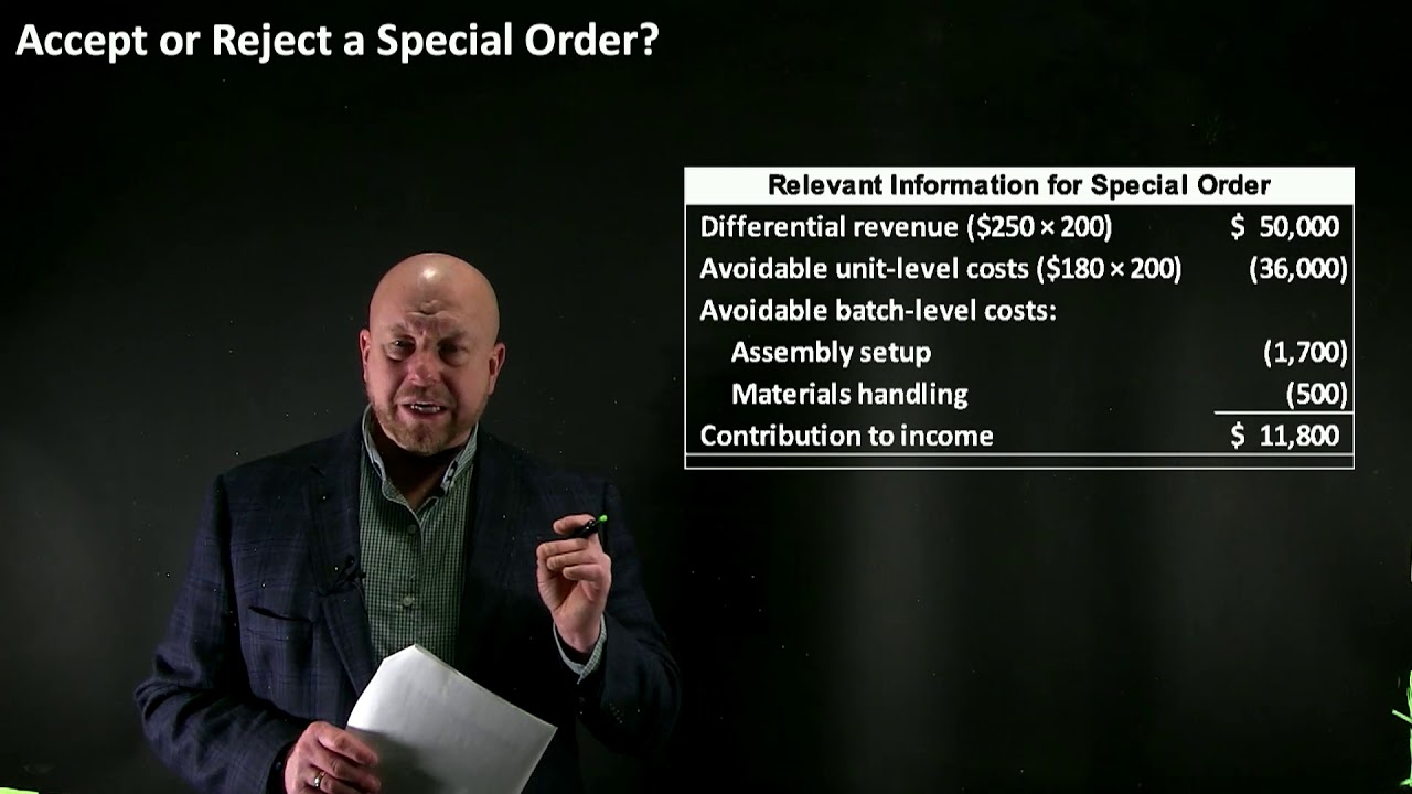 Accept or Reject a Special Order
