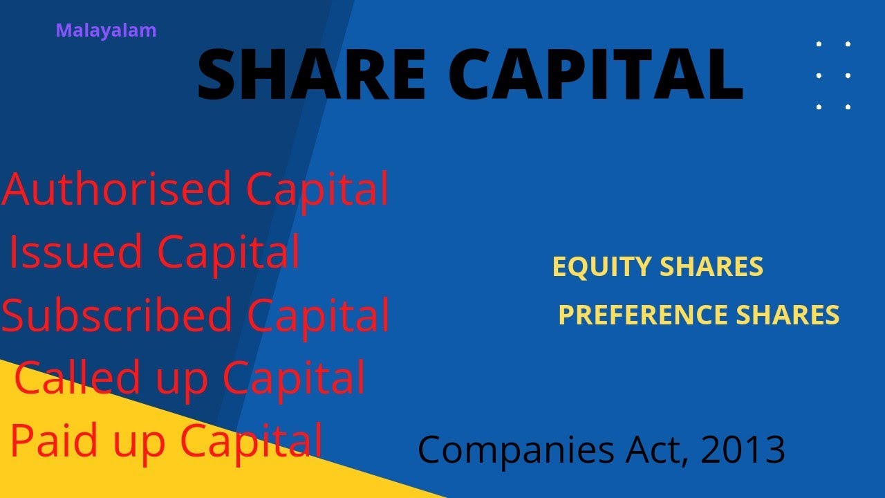 Share Capital | Equity shares | Preference Shares | Company Law