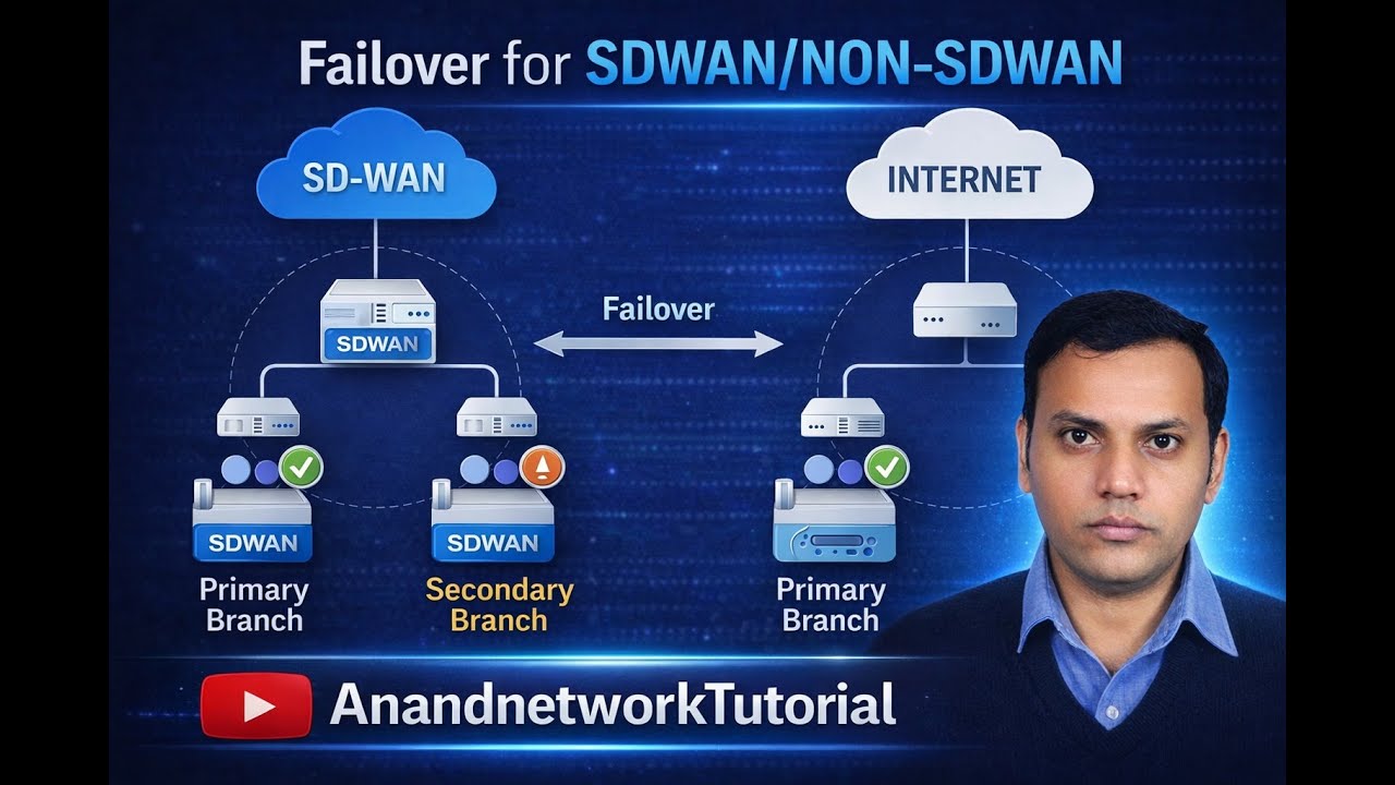 SD-WAN vs Legacy Failover