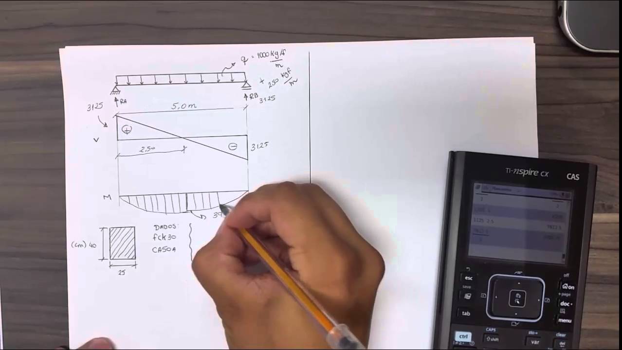 Dicas de Dimensionamento - Vigas de concreto