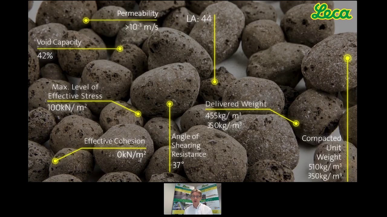 Civil Engineering Webinar: Guide on using LECA® LWA for Contractors
