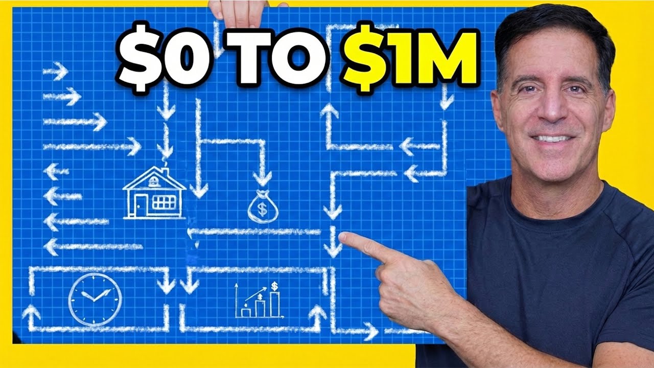 If I Wanted to Become a Wholesaling Millionaire In 2026, This is What I'd Do [FULL BLUEPRINT]