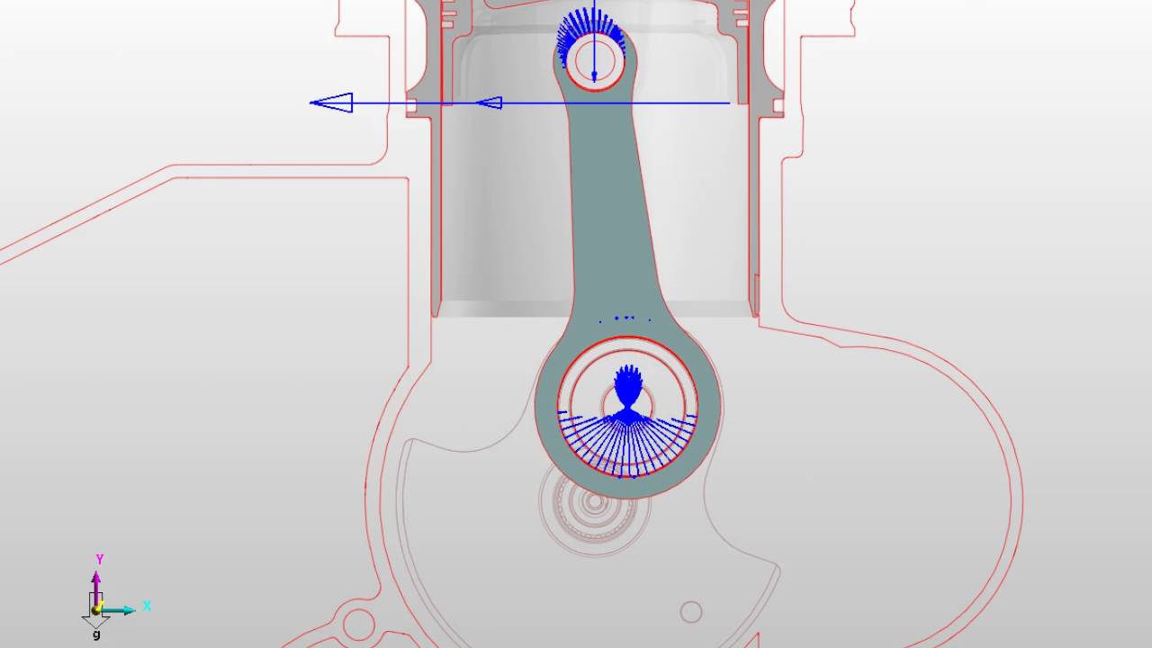 Piston and rod forces in a crankshaft mechanism fully assembled by contacts