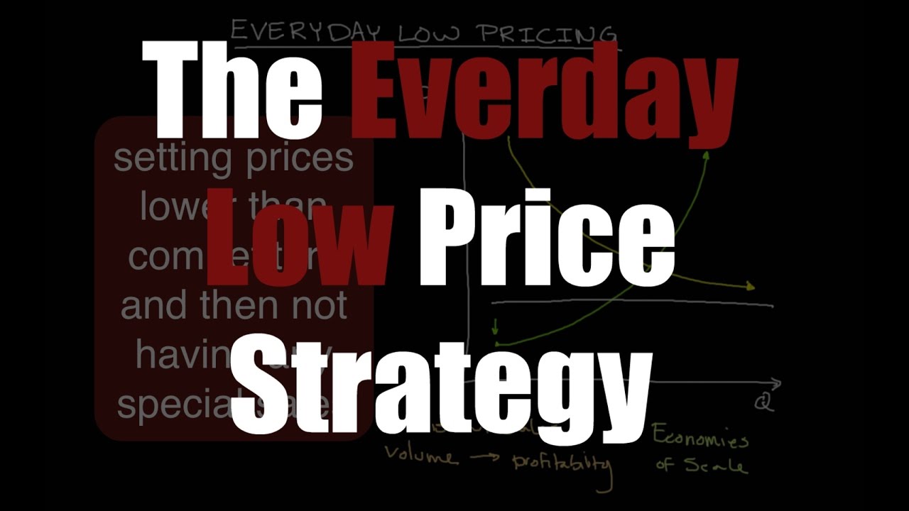 The Everyday Low Price Strategy