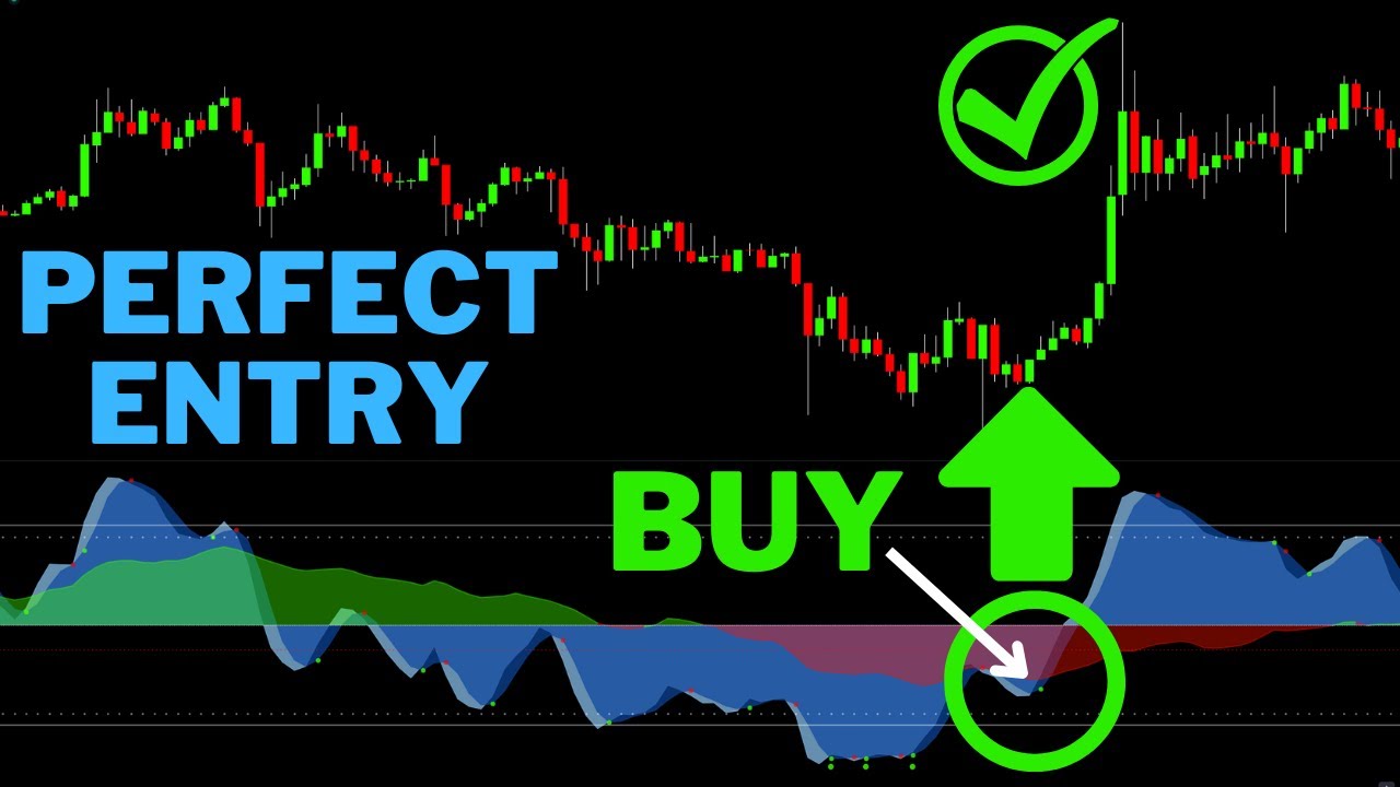 LIVE Trading My Sweeper Divergence Strategy Fully Revealed - PERFECT ENTRY