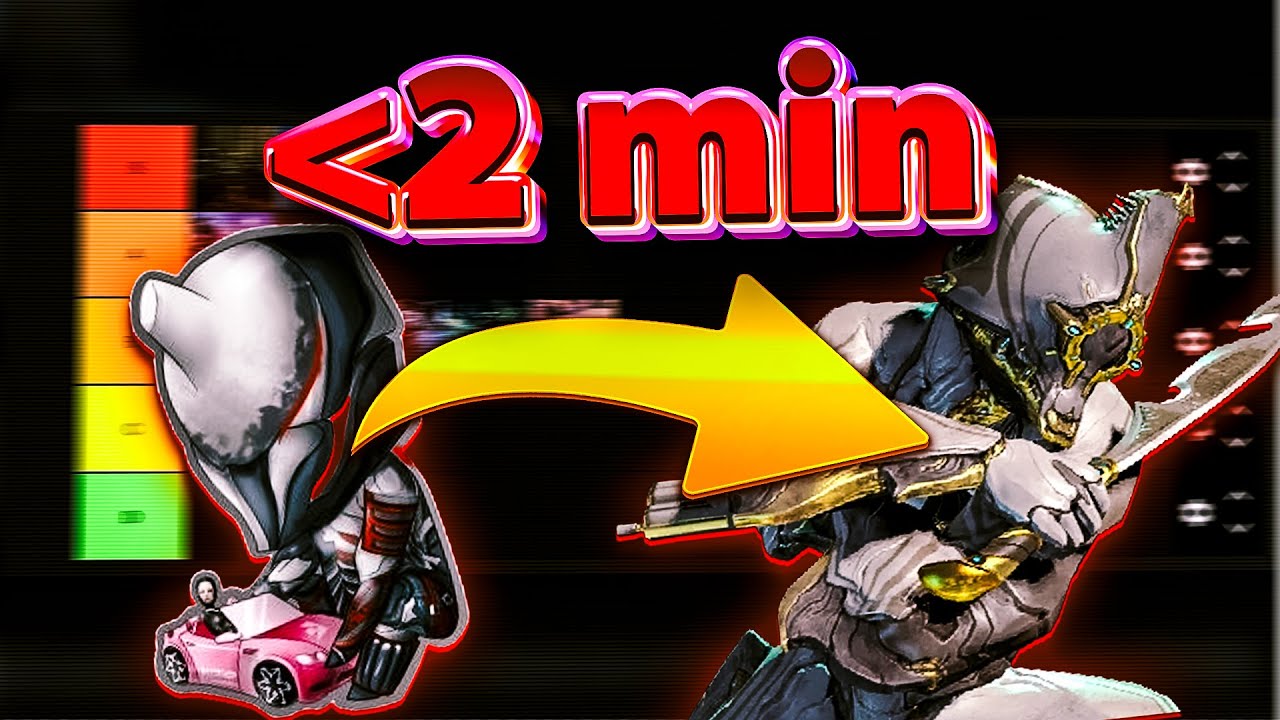 Рейтинг лучших методов прокачки | Лучшее руководство по выбору класса Warframe на 2026 год