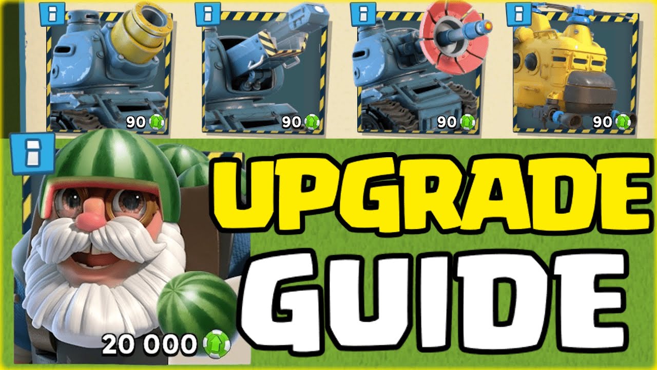 How Long It REALLY Takes to Max Proto Troops