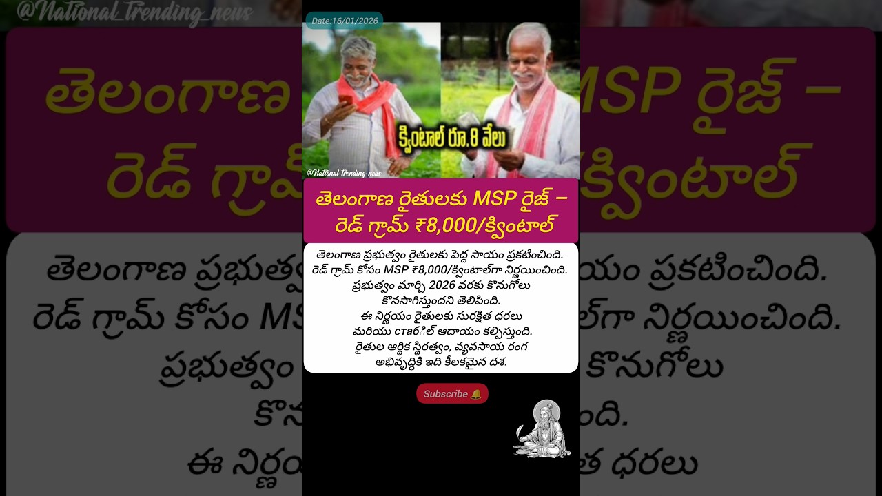 #Telangana #TelanganaFarmers #MSPBoost #RedGram #8000PerQuintal #FarmerSupport #Agriculture #short
