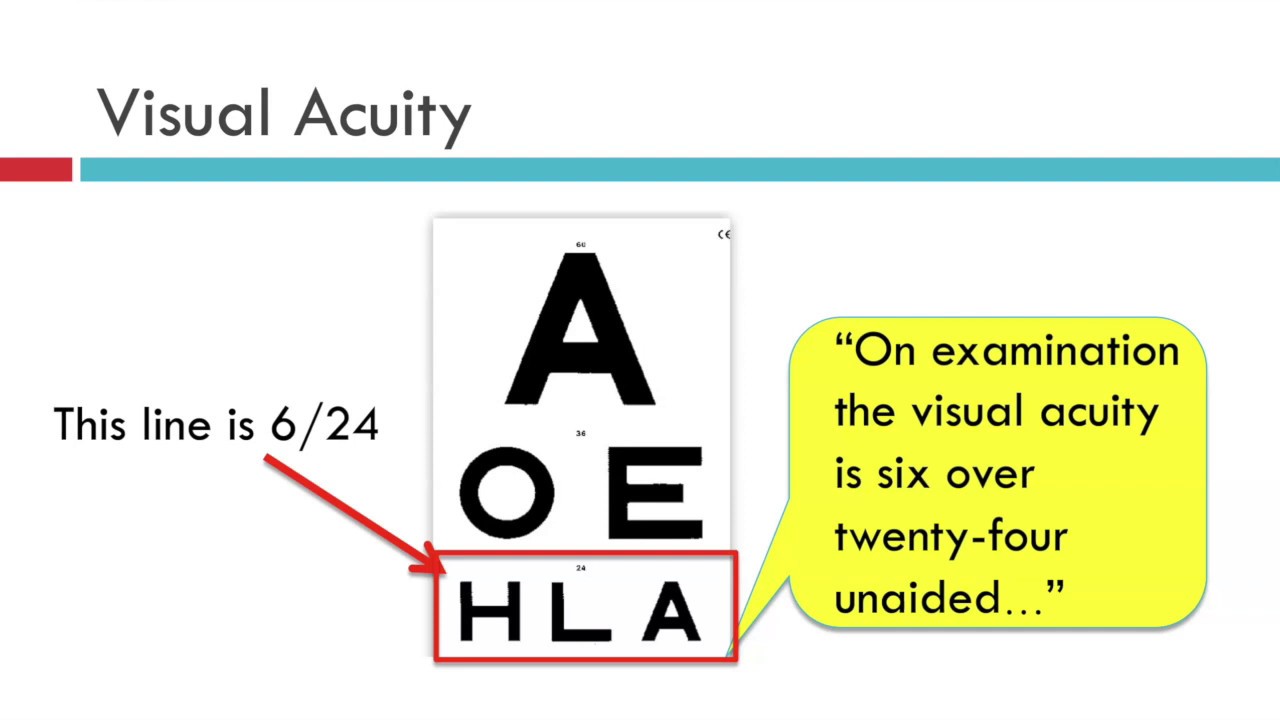 7. HOW TO TEST VISUAL ACUITY