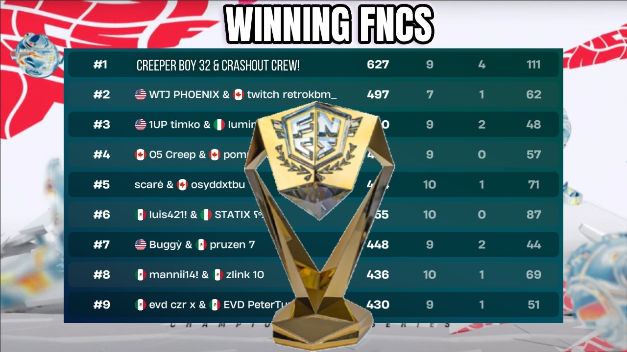 Getting top 300 in FNCS