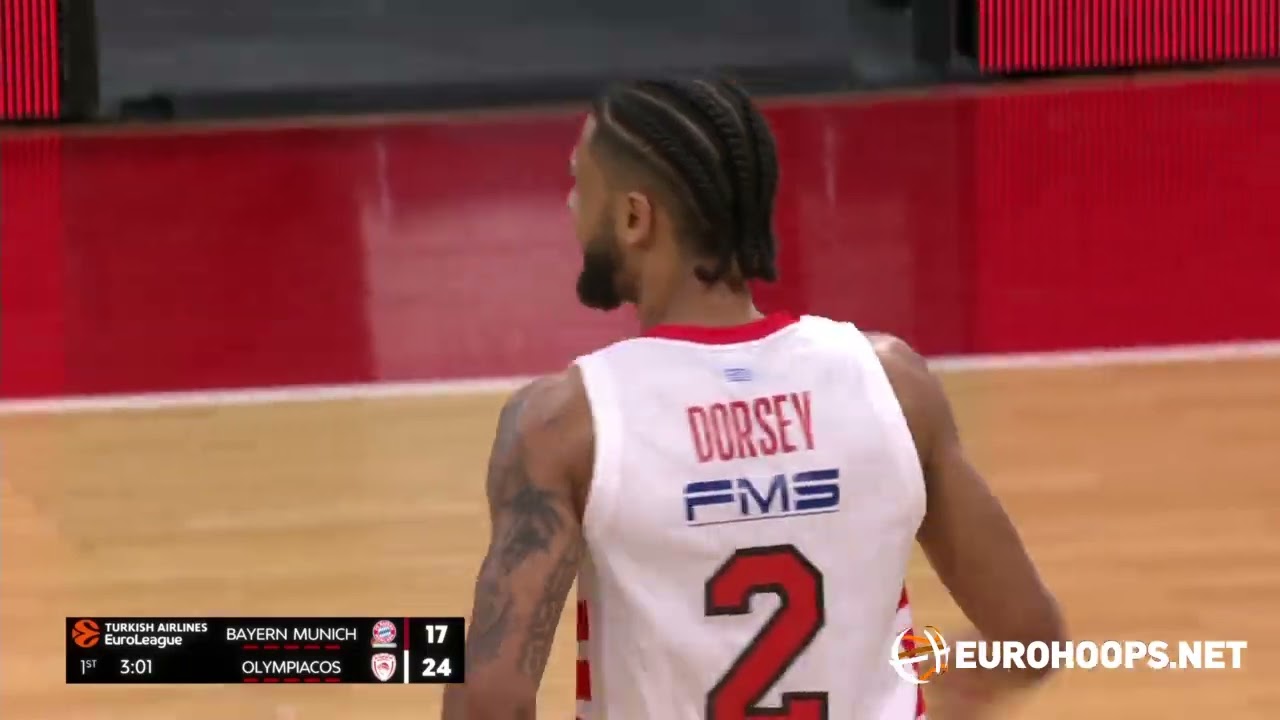 FC Bayern Munich - Olympiacos Piraeus 88-98: Tyler Dorsey (25 points on 4/4 3PT)