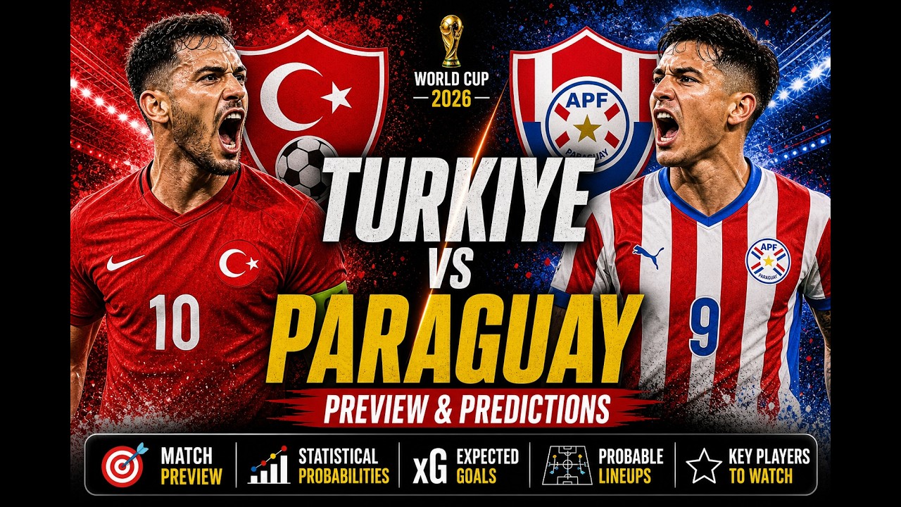 Turkiye vs Paraguay Prediction | Creativity vs Compact Block