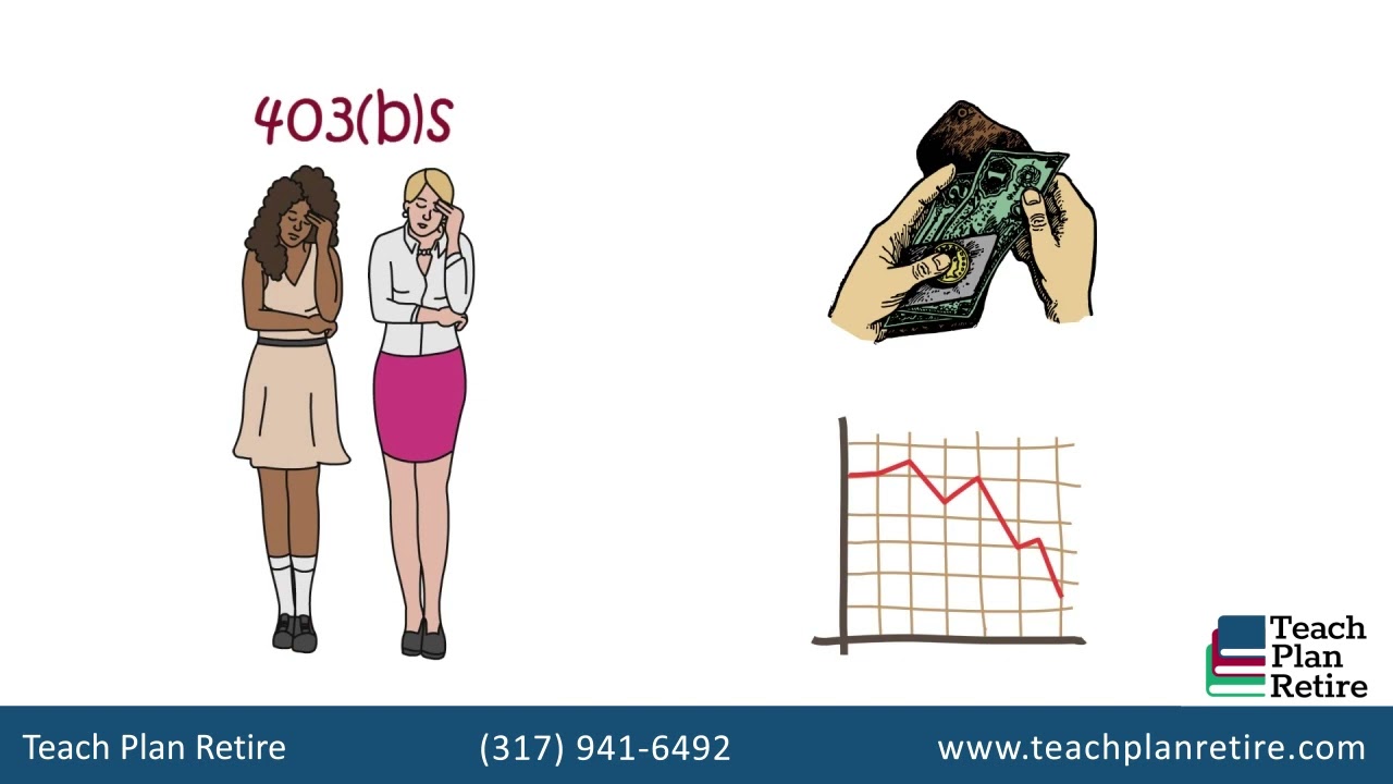 The 3 Most Important Factors Teachers Need to Look for in a 403(b)