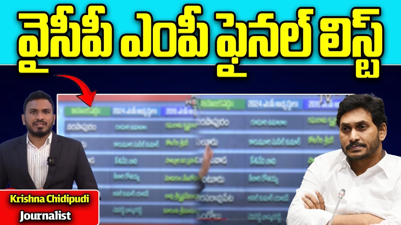 YSRCP MP Candidates Final List | CM Jagan | AP Election2024 | AP Politics | YCP | Wild Wolf Digital