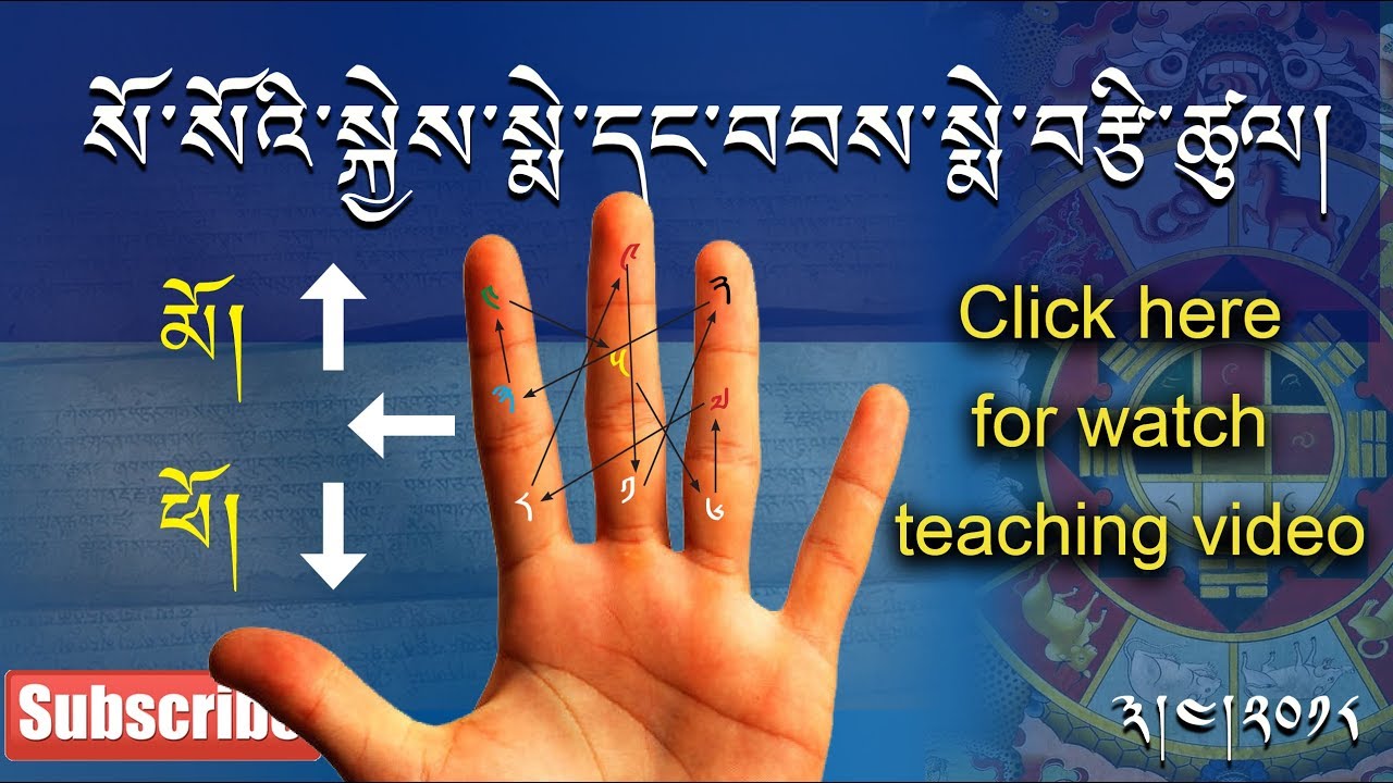སྨེ་བའི་སློབ་ཁྲིད་གསུམ་པ། སོ་སོའི་་སྐྱེས་སྨེ་དང་བབས་སྨེ་བརྩི་སྟངས།
