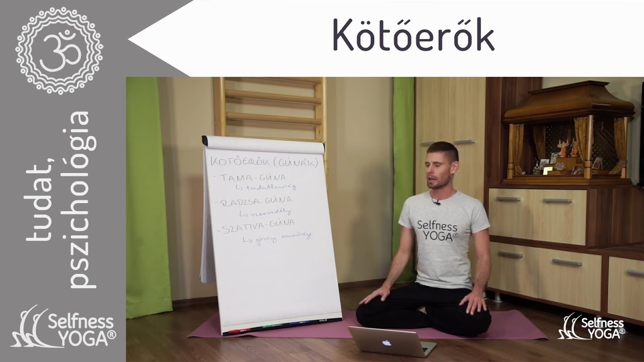 Kötőerők (gúnák), amelyek befolyásolják a személyiségünk minőségét és a világ működését - jóga