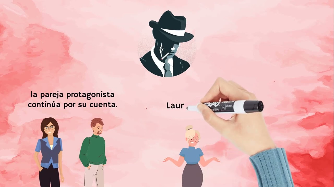 Resumen corto de 