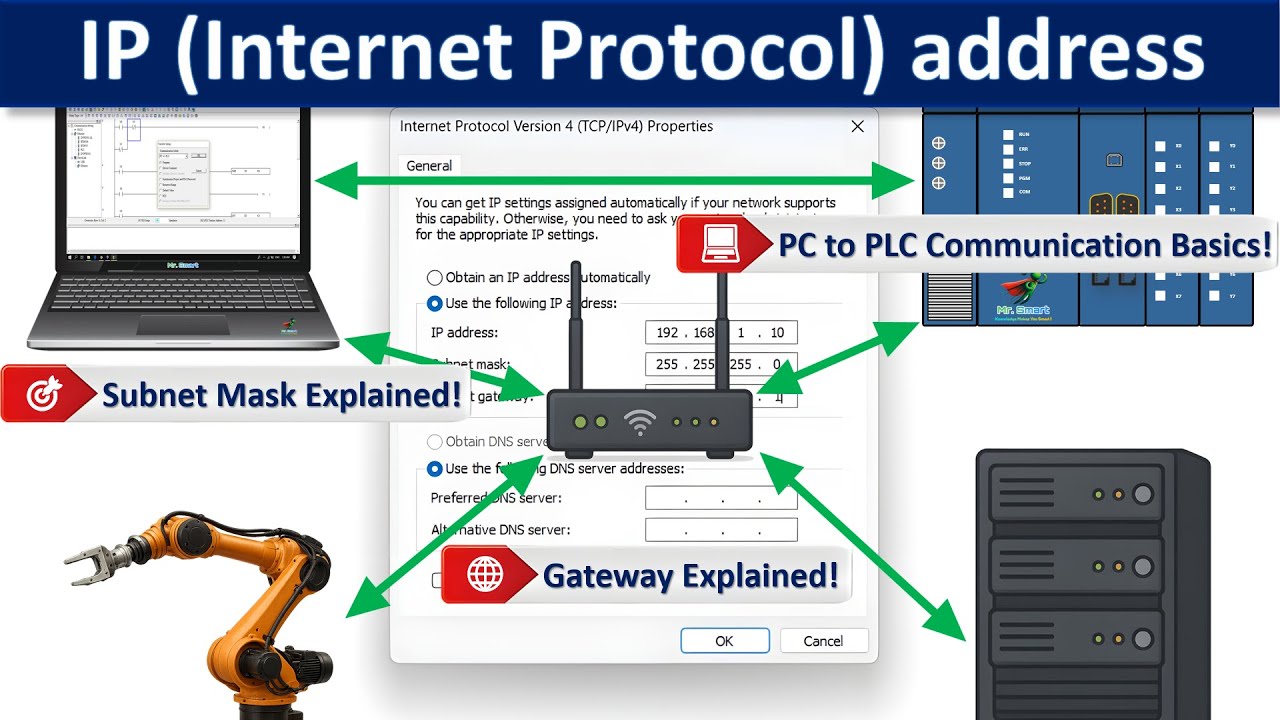 IP Address | Subnet Mask | Gateway 🔌 Explained ! | PLC to PC Communication #ip #network #automation