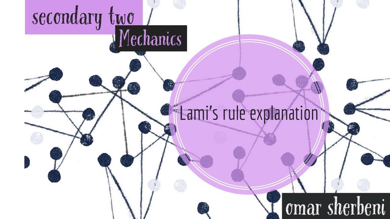 secondary 2 .. mechanics .. Lami's rule .. explanation