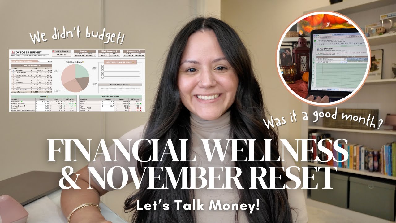 Financial Wellness and November Reset | recap October spending, budget with me, and goals 💰🎯☺️