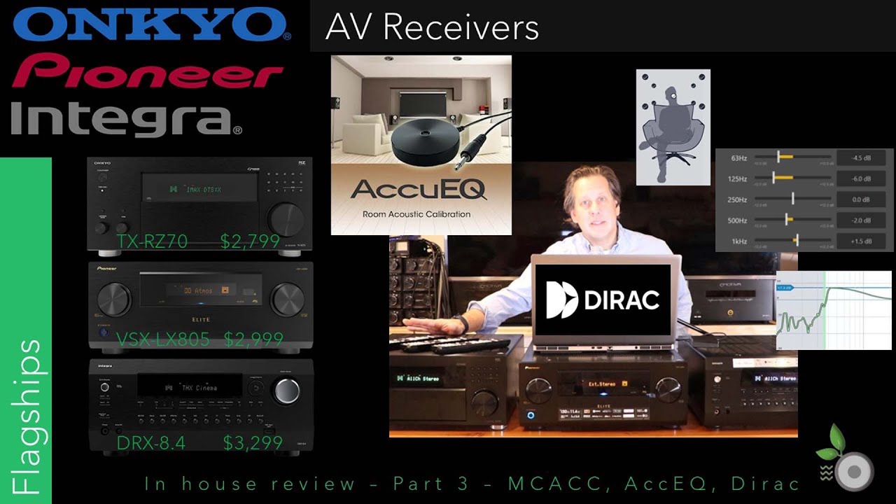 Part 3 - Integra Pioneer Onkyo Flagships - In House Review - MCAAC, AccuEQ, Dirac Live 3 Full App
