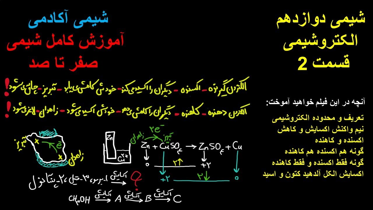 الکتروشیمی شیمی دوازدهم فصل دوم واکنش اکسایش و کاهش اکسنده و کاهنده شیمی کنکور شیمی دبیرستان شیمی100