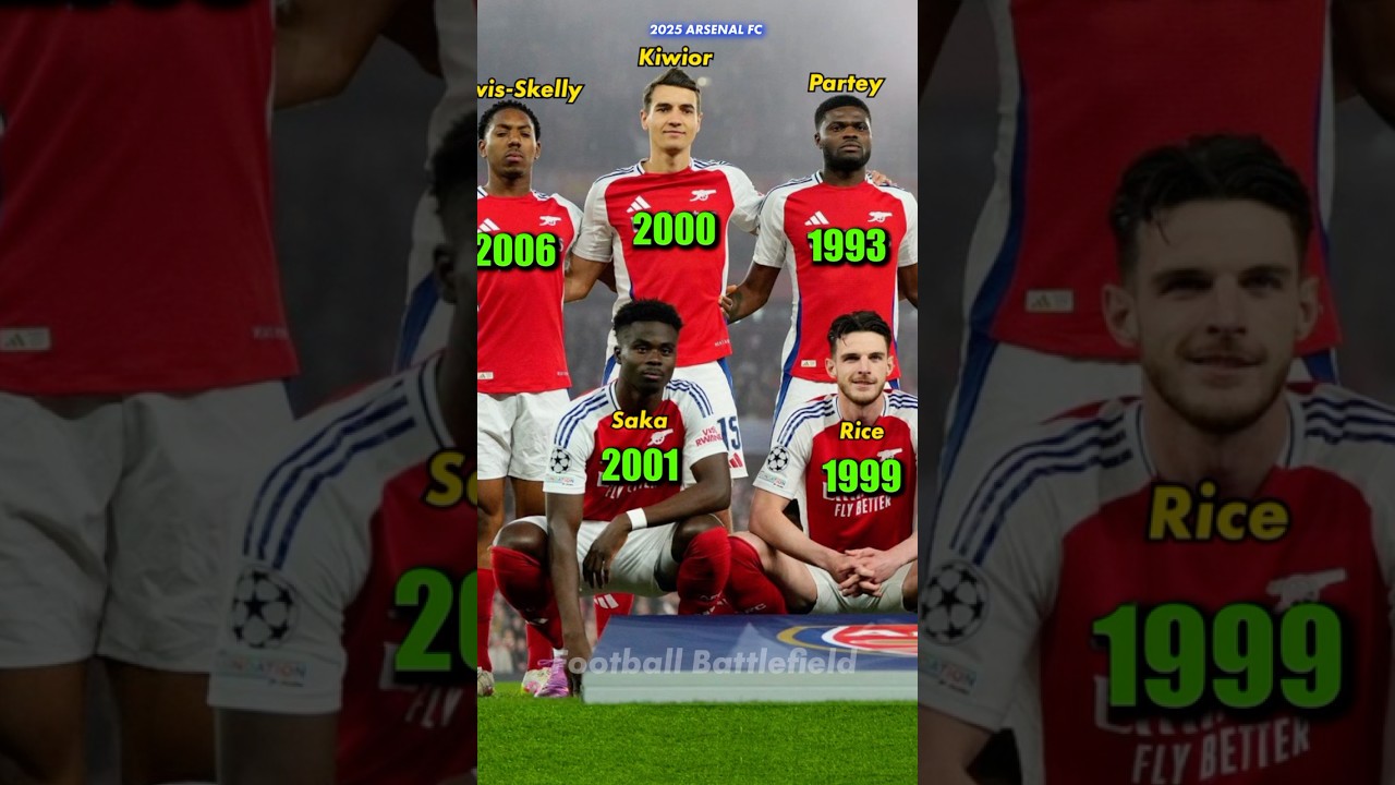 Arsenal squad vs Real Madrid (3-0) Champions League Quarter-Final 24/25🔥What year of birth?🤔#ucl