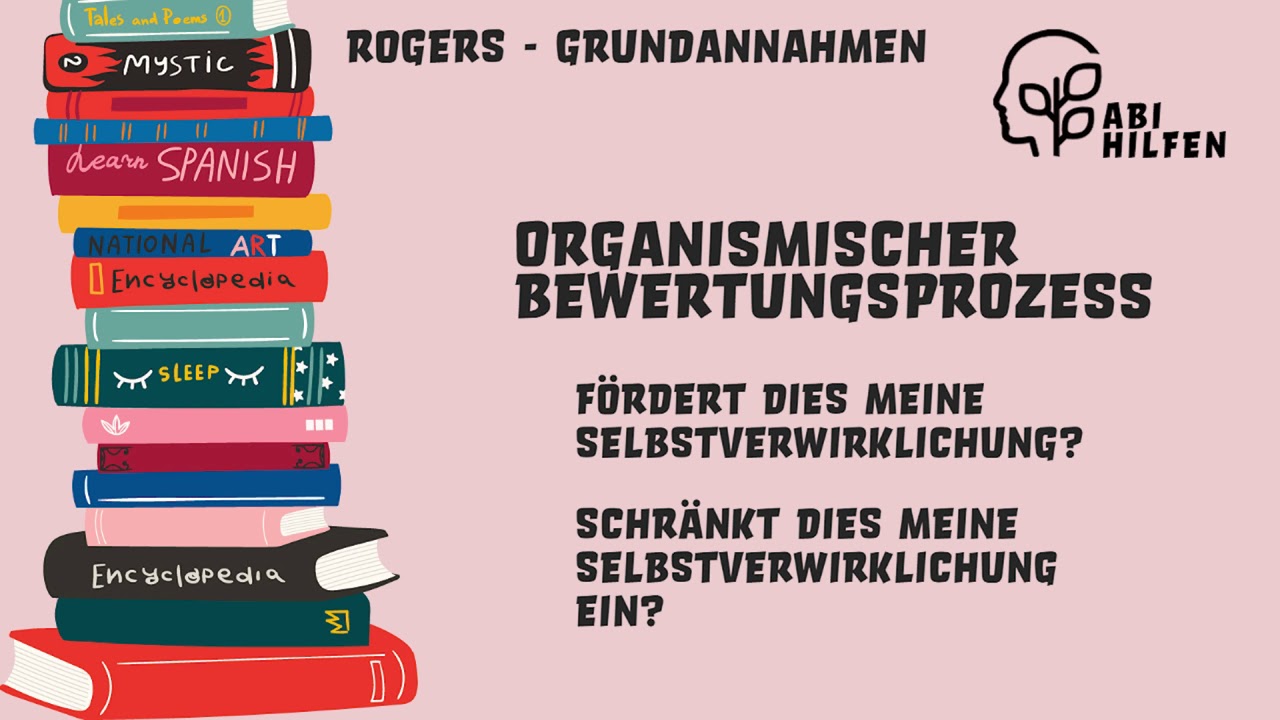Carl Rogers Personenzentrierte Theorie einfach erklärt - Teil 1. Grundbegriffe Abihilfen FOS BOS Abi