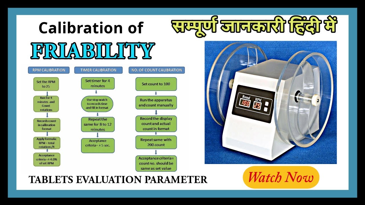 Mastering Friability Test Calibration: A Comprehensive Guide