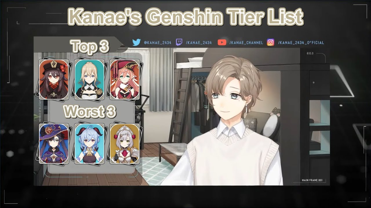 Kanae's Character Tier List In Genshin Impact【Nijisanji/Eng sub】