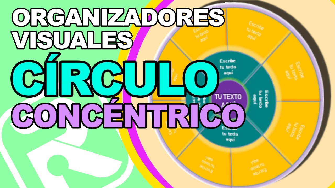 ORGANIZADORES VISUALES: El C&iacute;rculo Conc&eacute;ntrico en menos de 5 minutos