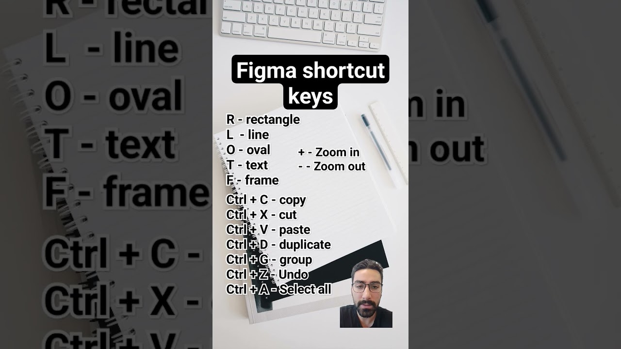Top Figma shortcut keys #figmashortcut #figmatutorialforbeginners #figmatips #uidesigntips